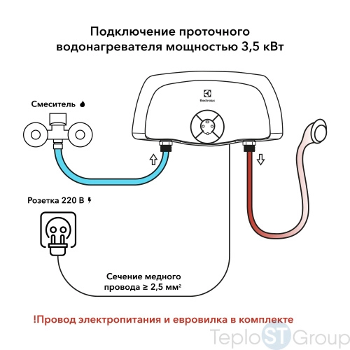 Проточный водонагреватель Electrolux SMARTFIX 2.0 S (3,5 kW) - душ - купить оптом у дилера TeploSTGroup по всей России ✅ ☎ 8 (800) 600-96-13 фото 3