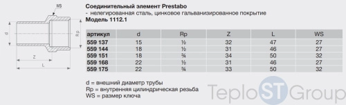 Муфта-вставка В оцинкованная сталь Prestabo VIEGA 22х1/2" (559168) - купить с доставкой по России фото 5