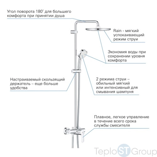 Душевая система GROHE Tempesta Cosmopolitan 250 CUBE 26673000 хром - купить оптом у дилера TeploSTGroup по всей России ✅ ☎ 8 (800) 600-96-13 фото 3