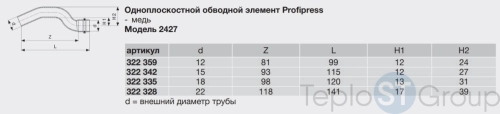 Обвод-вставка пресс медь Profipress VIEGA 18 322335 - купить с доставкой по России фото 5