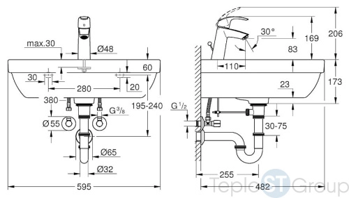 Раковина 60см Grohe Euro Ceramic со смесителем 39642000 альпин-белый - купить с доставкой по России фото 3