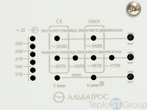 Устройство защиты всего дома или квартиры Бастион АЛЬБАТРОС-12345 - купить с доставкой по России фото 2