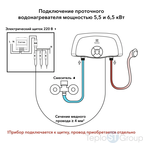 Проточный водонагреватель Electrolux SMARTFIX 2.0 TS (5,5 kW) - кран+душ - купить с доставкой по России фото 3