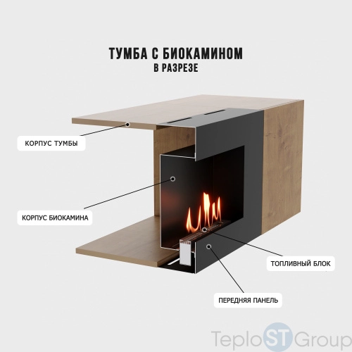 Тумба с биокамином Firelight BFP-P1600 дуб вотан - купить оптом с доставкой по России фото 5