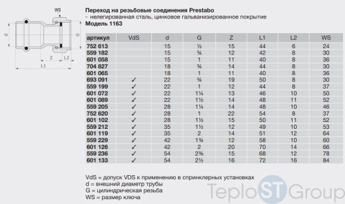 Муфта пресс-В с накидной гайкой и плоской прокладкой оцинкованная сталь Prestabo VIEGA 28х1"1/2 (601102) - купить оптом у дилера TeploSTGroup по всей России ✅ ☎ 8 (800) 600-96-13 фото 5