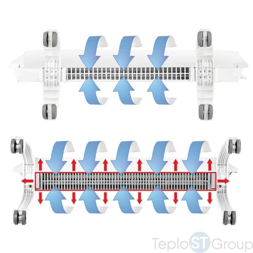 Модуль отопительный электрического конвектора Ballu Evolution Transformer BEC/EVU-500 - купить с доставкой по России фото 5