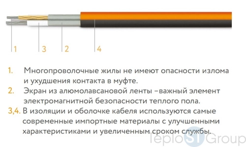 "Теплолюкс" ProfiRoll 153,0 м - 2700 Вт. Нагревательный кабель для теплого пола - купить с доставкой по России фото 6