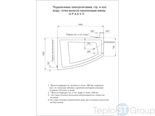 Акриловая асимметричная ванна Aquatek Оракул 180х125 ORK180-0000245 - купить с доставкой по России фото 3