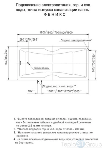 Акриловая ванна Aquatek Феникс 190x90 FEN190-0000024 с фронтальным экраном (слив справа) - купить с доставкой по России фото 4