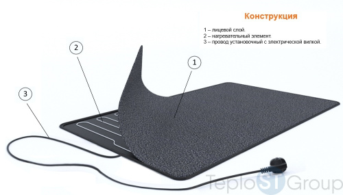 «Теплолюкс» Carpet 50x80. Электрический коврик для сушки обуви (в коробке) - купить оптом с доставкой по России фото 4