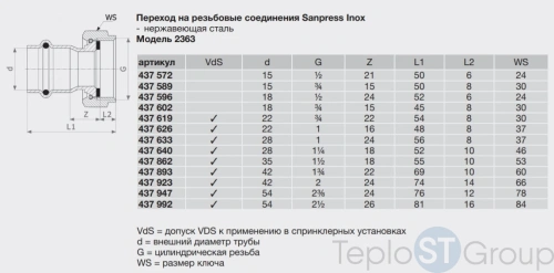 Муфта пресс-В с накидной гайкой и плоской прокладкой нержавеющая сталь Sanpress Inox VIEGA 42х1"3/4 (437893) - купить с доставкой по России фото 2