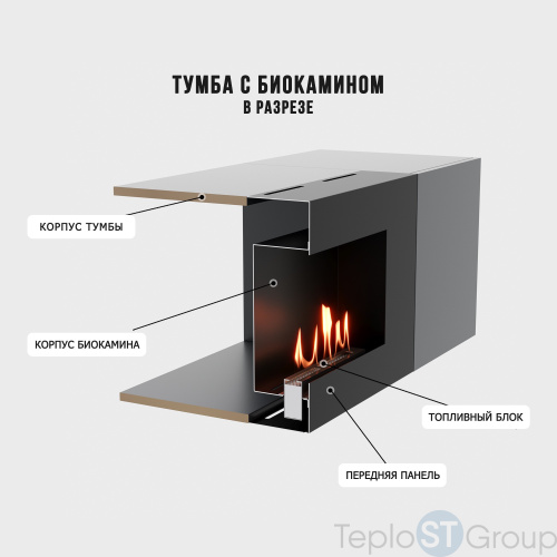 Тумба с биокамином Firelight BFP-P1600 графит - купить оптом с доставкой по России фото 7
