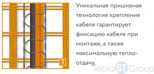 "Теплолюкс" ProfiMat 630 Вт - 3,5 кв.м. Нагревательный мат для теплого пола - купить оптом с доставкой по России фото 6