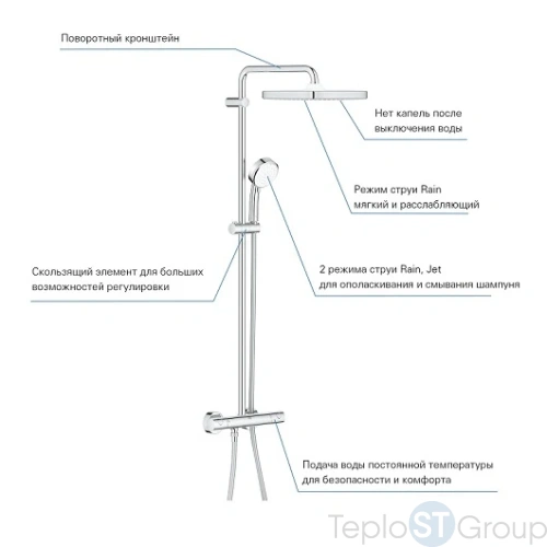 Душевая система GROHE Tempesta Cosmopolitan 250 CUBE с термостатом настенного монтажа 26689000 хром - купить с доставкой по России фото 3