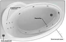 Акриловая ванна Aquatek Бетта 170х97 BET170-0000010 левая, с гидромассажем Standard (пневмоуправление), с фронтальным экраном+спинной массаж 6 форсунок - купить с доставкой по России