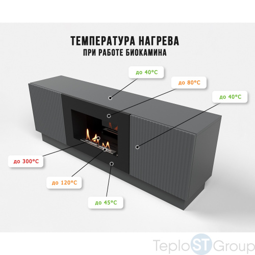Тумба с биокамином Firelight BFP/P-1400L графит - купить оптом с доставкой по России фото 5