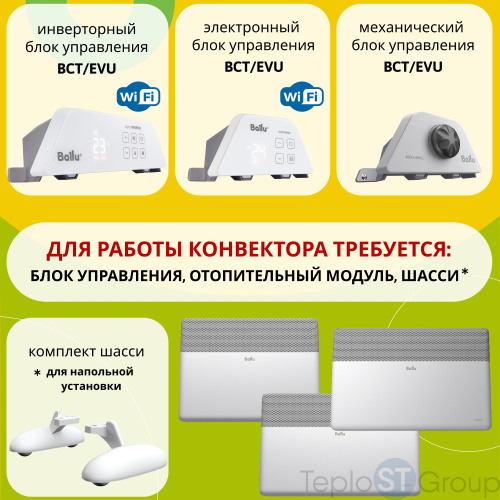 Блок управления Transformer Electronic Ballu BCT/EVU-2.5E - купить оптом с доставкой по России фото 3