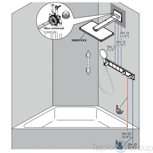 Термостат Hansgrohe RainSelect 15357600 для 4 потребителей - купить с доставкой по России фото 4