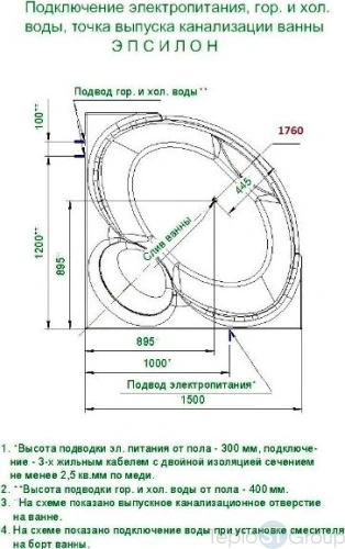 Акриловая ванна Aquatek Эпсилон 150х150 EPS150-0000005 с гидромассажем Standard (пневмоуправление), с фронтальным экраном - купить с доставкой по России фото 3