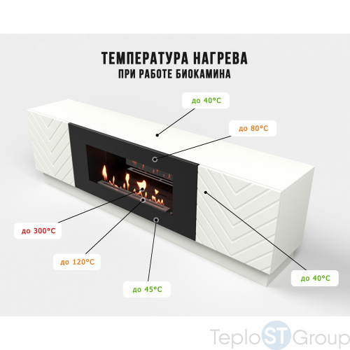 Тумба с биокамином Firelight BFP-P1700V белая - купить оптом с доставкой по России фото 8