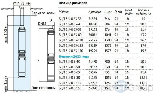 89173 UNIPUMP Погр. центр. электронасос БЦП 3,5-0,63-55 (750 Вт,1 м) - купить с доставкой по России фото 2