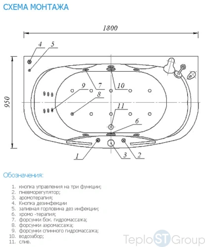 Акриловая ванна Aquatek Мелисса 180x95 MEL180-0000011 фронтальный+боковые экраны 2 шт. - купить с доставкой по России фото 4