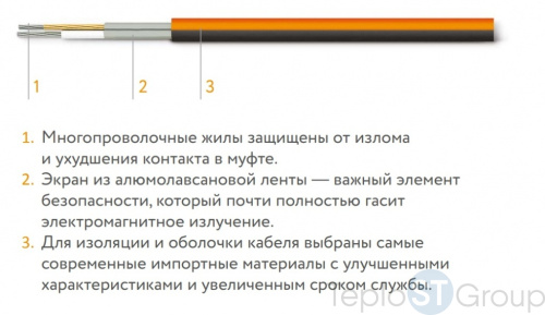 "Теплолюкс" ProfiMat 630 Вт - 3,5 кв.м. Нагревательный мат для теплого пола - купить оптом с доставкой по России фото 3