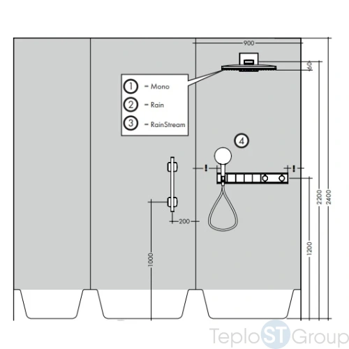 Термостат Hansgrohe RainSelect 15357600 для 4 потребителей - купить с доставкой по России фото 3