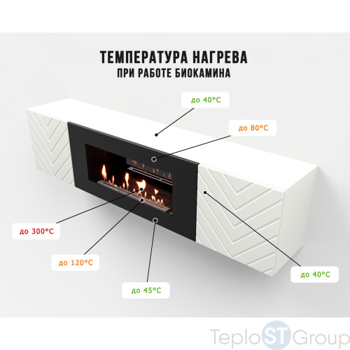 Тумба с биокамином Firelight BFP-P1700V белая - купить оптом с доставкой по России фото 2