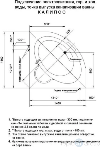 Акриловая ванна Aquatek Калипсо KAL146-0000005 145x145 с гидромассажем и экраном - купить с доставкой по России фото 3