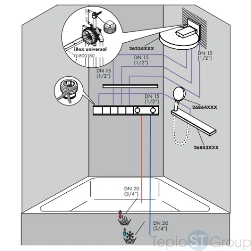 Термостат для душа Hansgrohe RainSelect 15382140 скрытого монтажа, для 4 потребителей, шлифованная бронза - купить оптом у дилера TeploSTGroup по всей России ✅ ☎ 8 (800) 600-96-13 фото 3