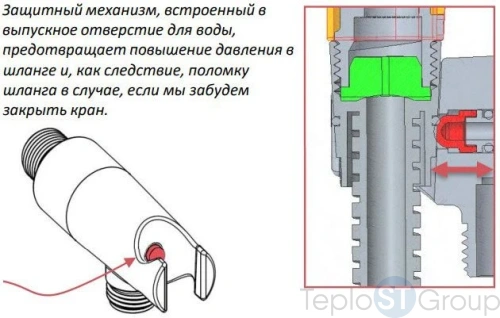 Гигиенический душ Jacob Delafon Elate E25838-CP со смесителем и внутренней частью - купить с доставкой по России фото 3